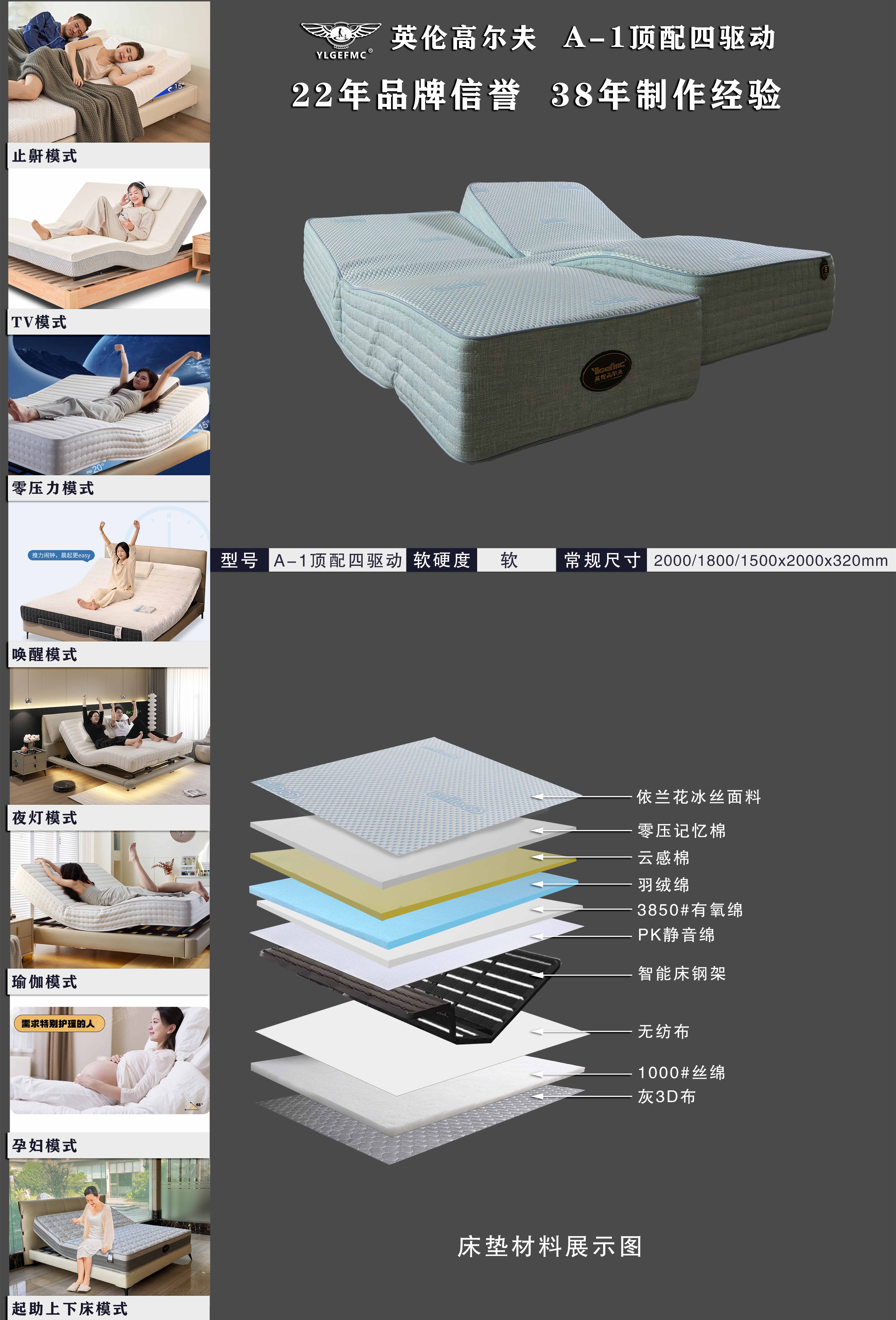 英伦高尔夫A-1顶配四驱动床垫